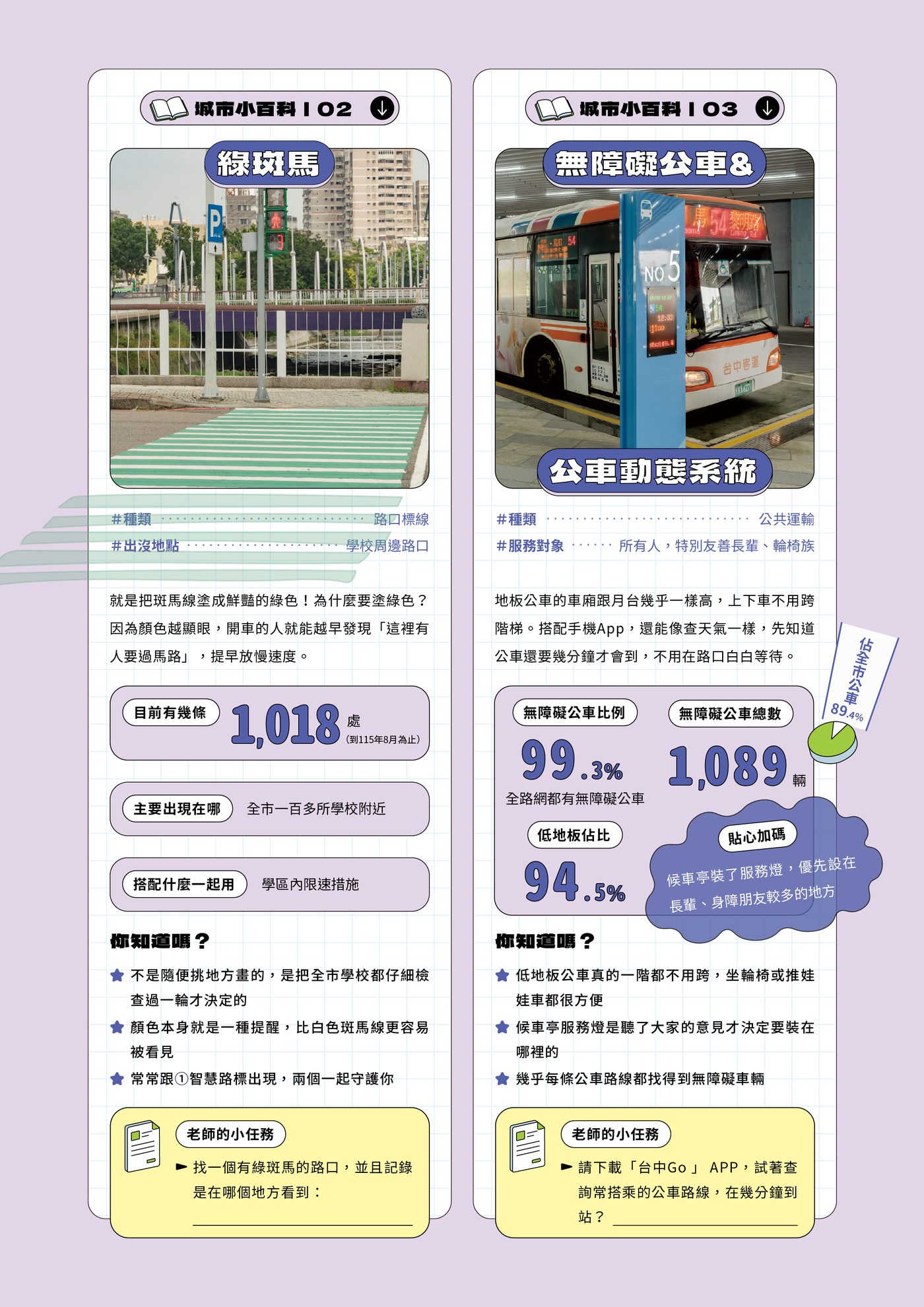 老師的城市小百科 第2頁