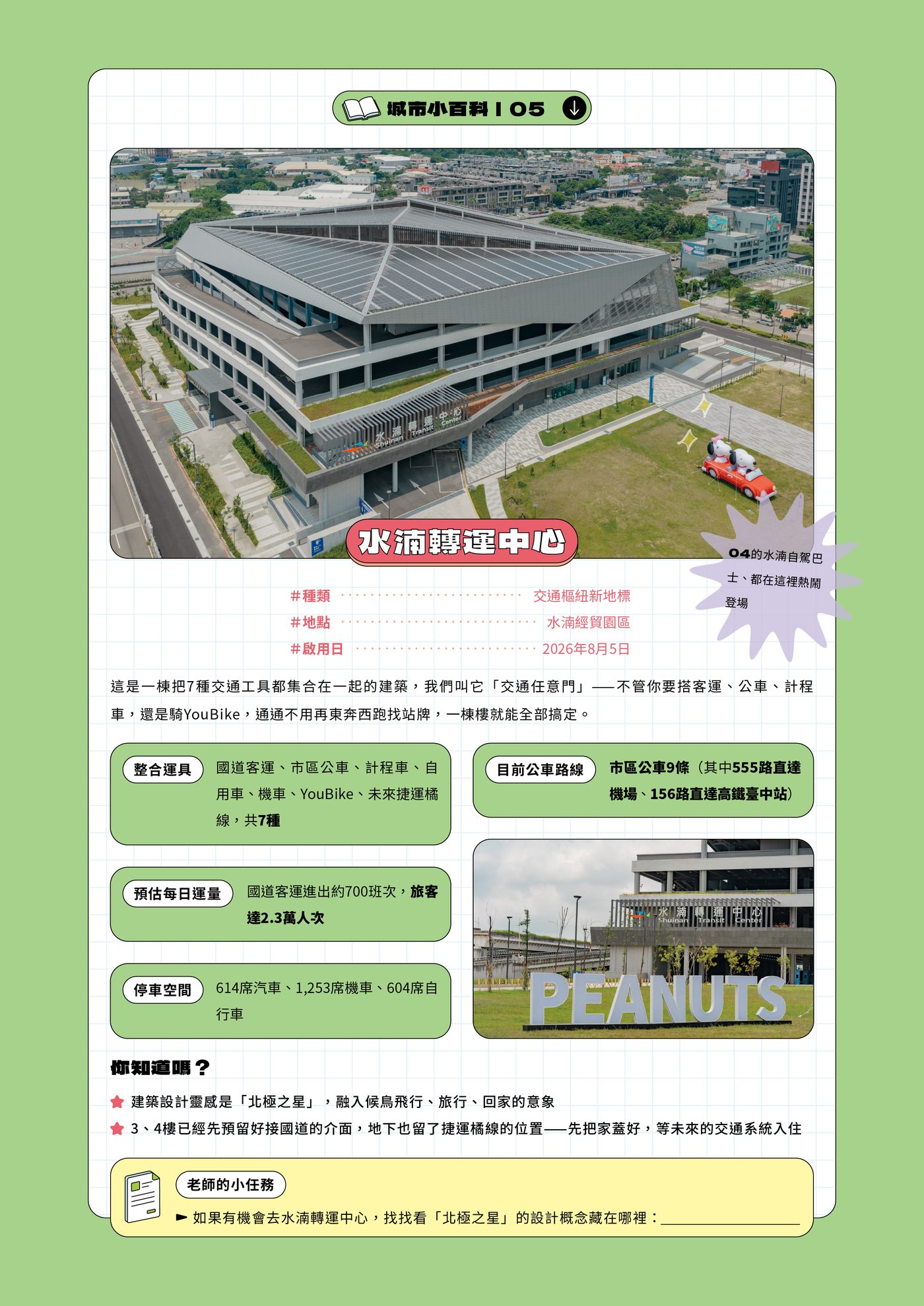 老師的城市小百科 第4頁
