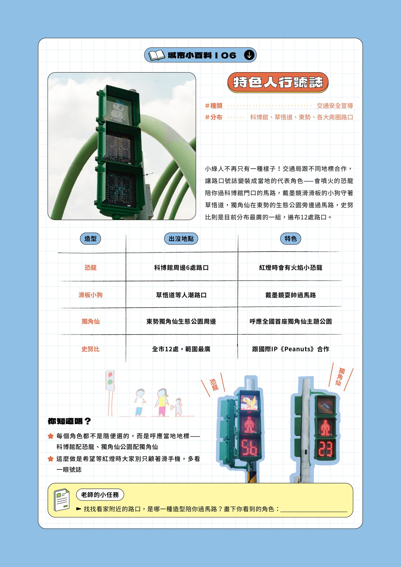 老師的城市小百科 第5頁