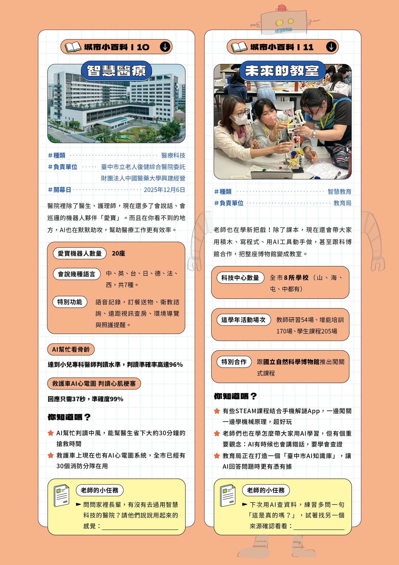 老師的城市小百科 第8頁